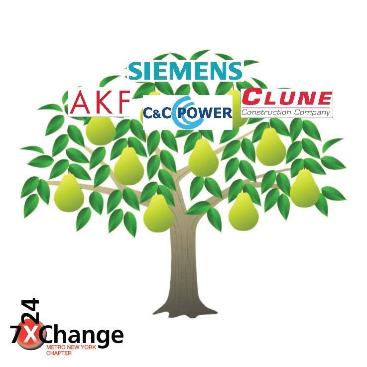 7x24MNY's tweet photo. On the fourth day of Christmas... Thank you to Clune for being one of our Annual Silver Sponsors! https://t.co/yeCxAn5w8s
#7x24exchange #7x24metronychapter #clune #cluneconstruction #sponsors #thankful #twelvedaysofchristmas #datacenter #missioncritical #construction #technology https://t.co/jn7PbhpI7T