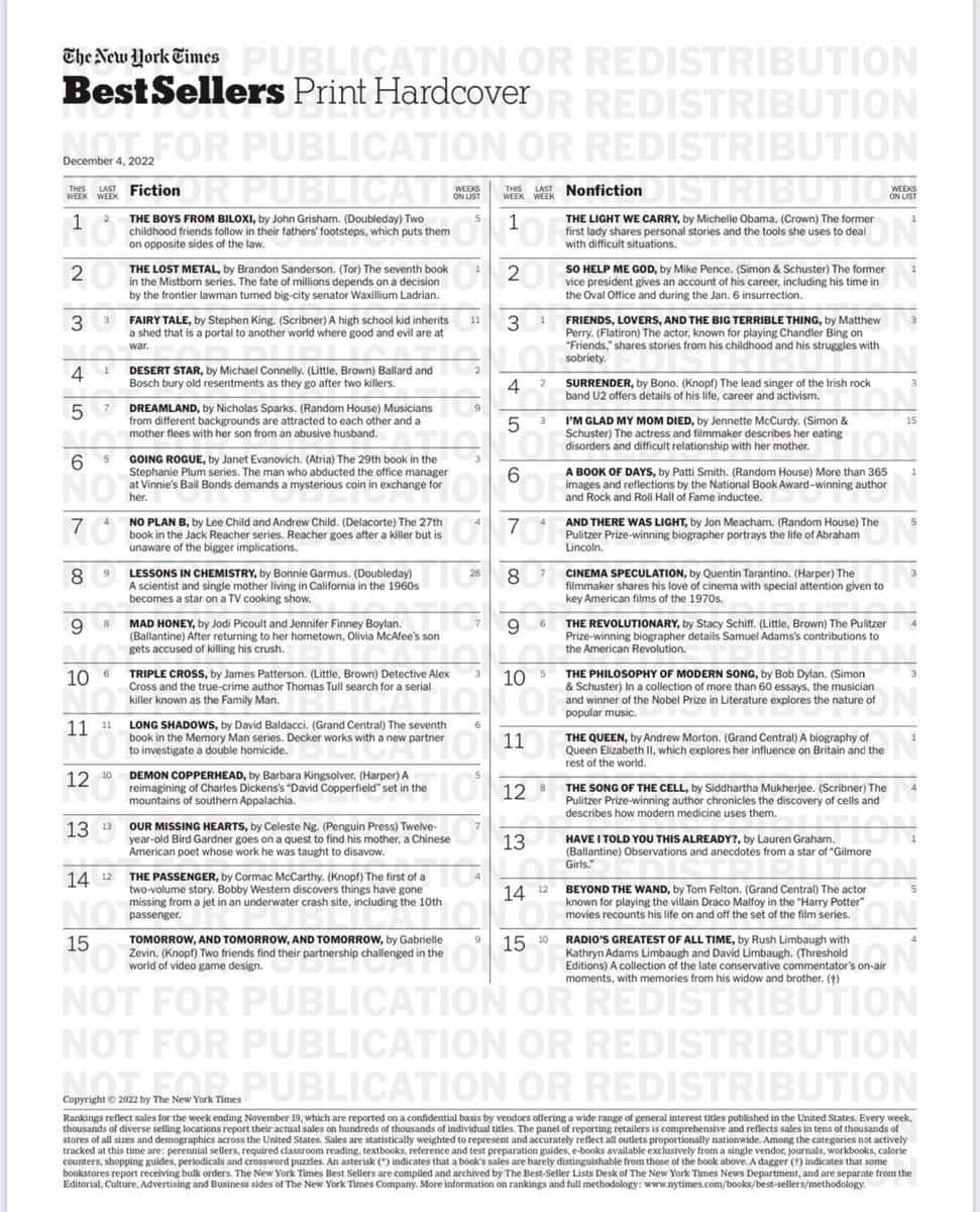 Mike_Pence's tweet image. "So Help Me God" made the New York Times Best Sellers List! So Grateful to Everyone taking in our story of Faith, Family and Public Service! Thank You America!

Order Your Copy Today: simonandschuster.com/books/So-Help-…