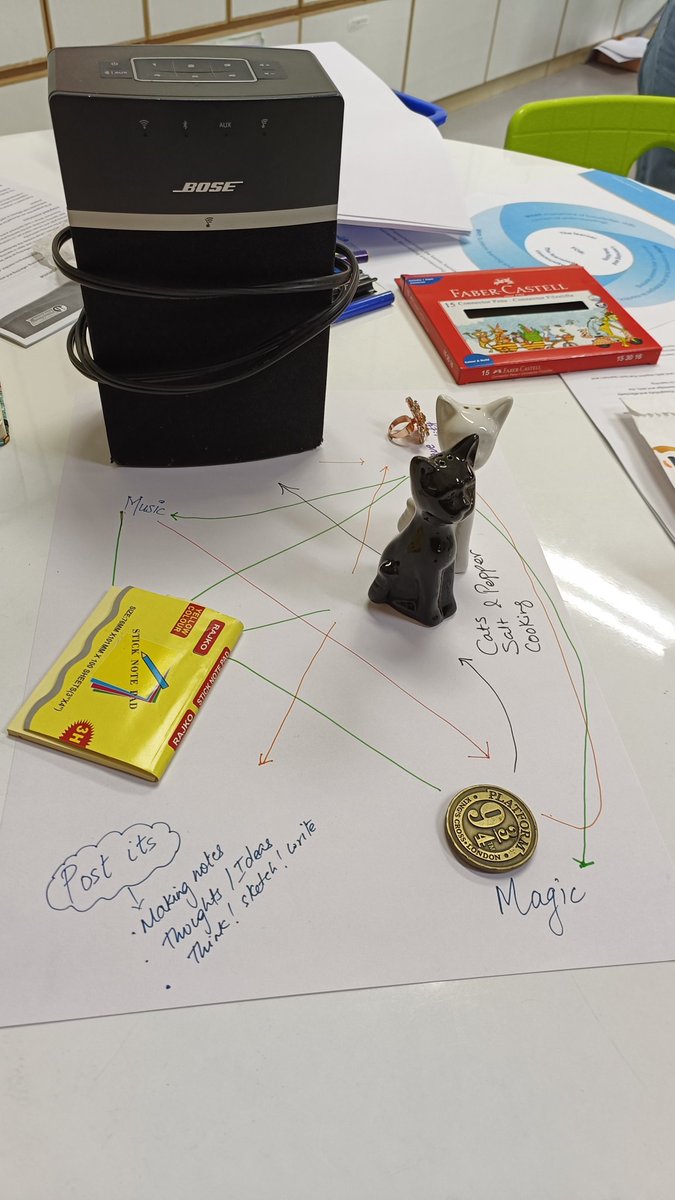 Evidencing learning  
#special26
making connections
IB PYP workskop
<a href="/archana2804/">Archana Gera</a> <a href="/ManjriSodha/">Manjri Sodha</a> <a href="/Pradnya6403/">Pradnya</a> @deepikaois <a href="/oismumbai/">Oberoi International School</a>