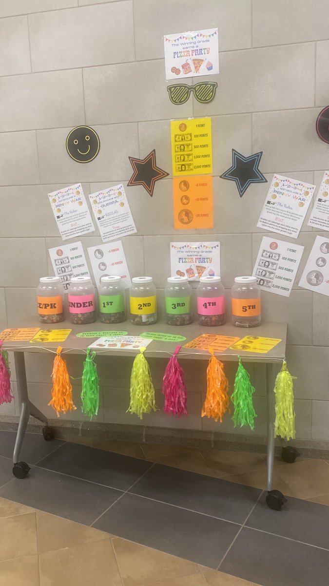Penny wars!!! Big Thanks to PTO for leading this up each morning!#buildingvocabularywithsabotage
#jeschat#wallerisdgreatness