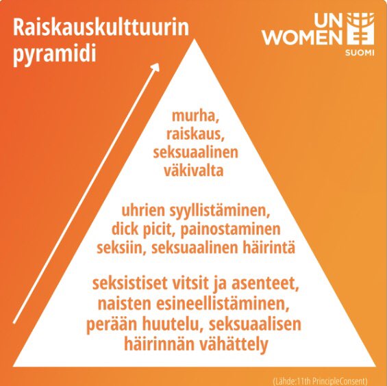 Muistutuksena tällaisille miehille