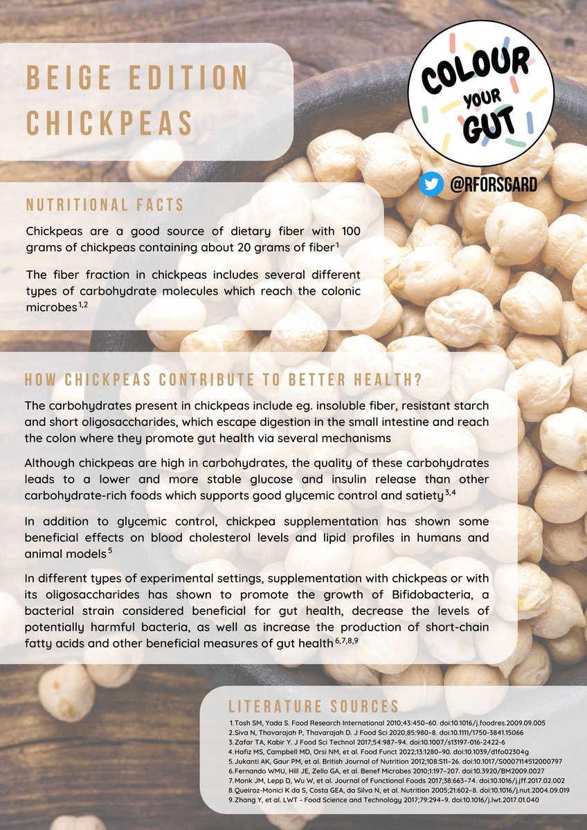 rForsgard's tweet photo. Time for the third installment of my #scicomm initiative #ColourYourGut🌈

Perhaps not the most vibrant of colours but it is time for... Beige and chickpeas! https://t.co/mpQ0PrIcQM