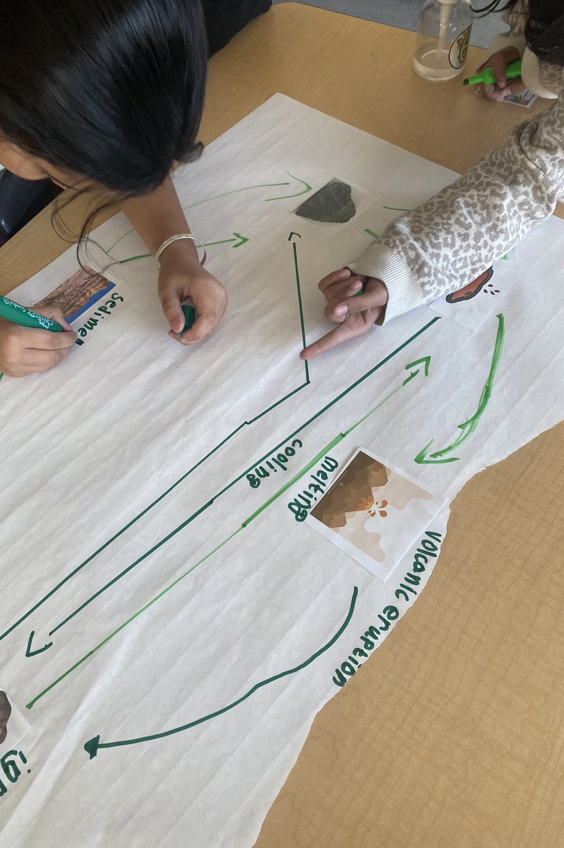 In science we have been learning about the rock cycle. This week we worked on building and explaining the rock cycle with our table groups. Ask me how I used the talk moves "question" and "reason" to have meaningful discussions. <a href="/HABschoolCBE/">HughABennettCBE</a>