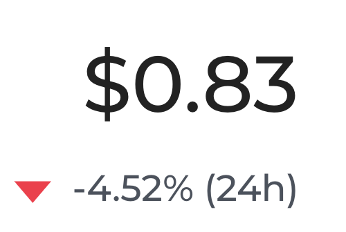 $EVMOS below $1 - What do you do? 👇