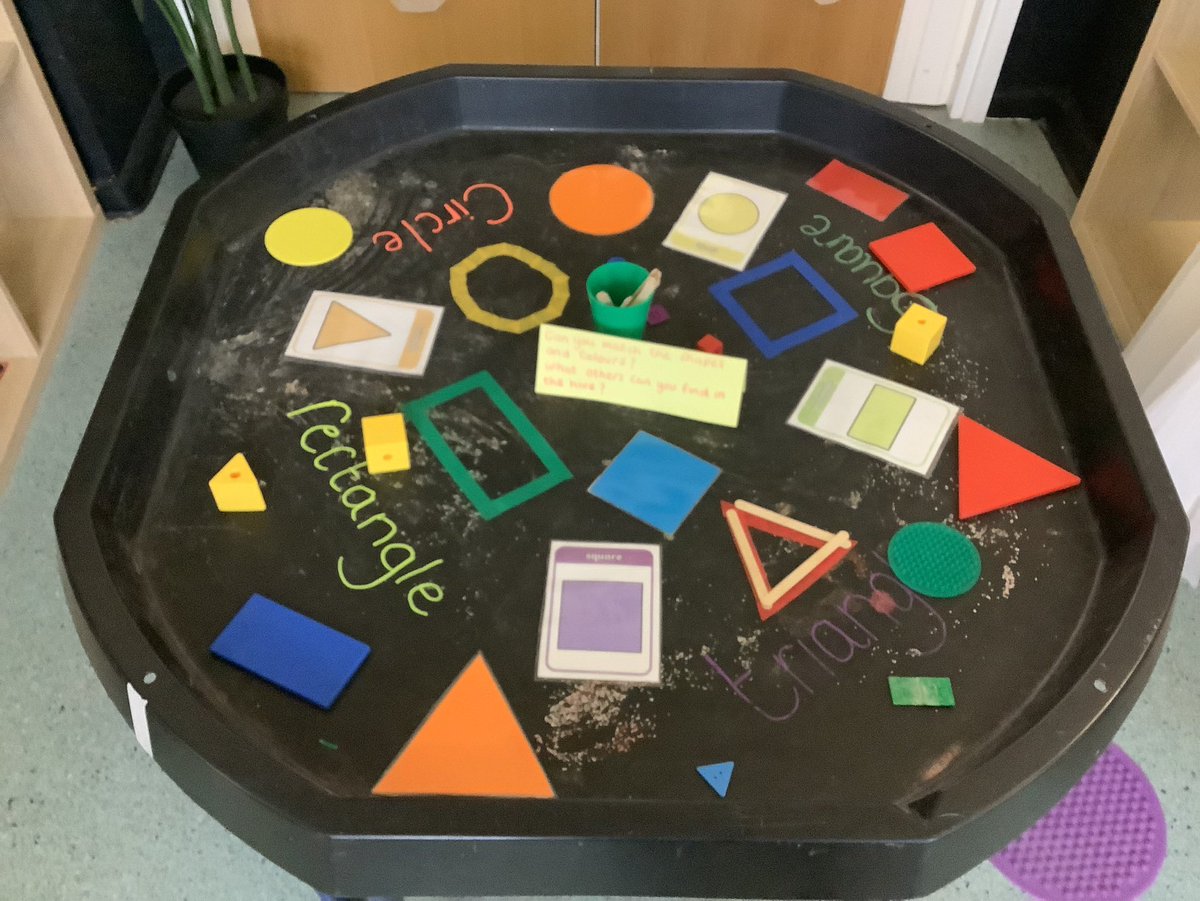 PCPHive's tweet image. Another buzzy week in the Hive!