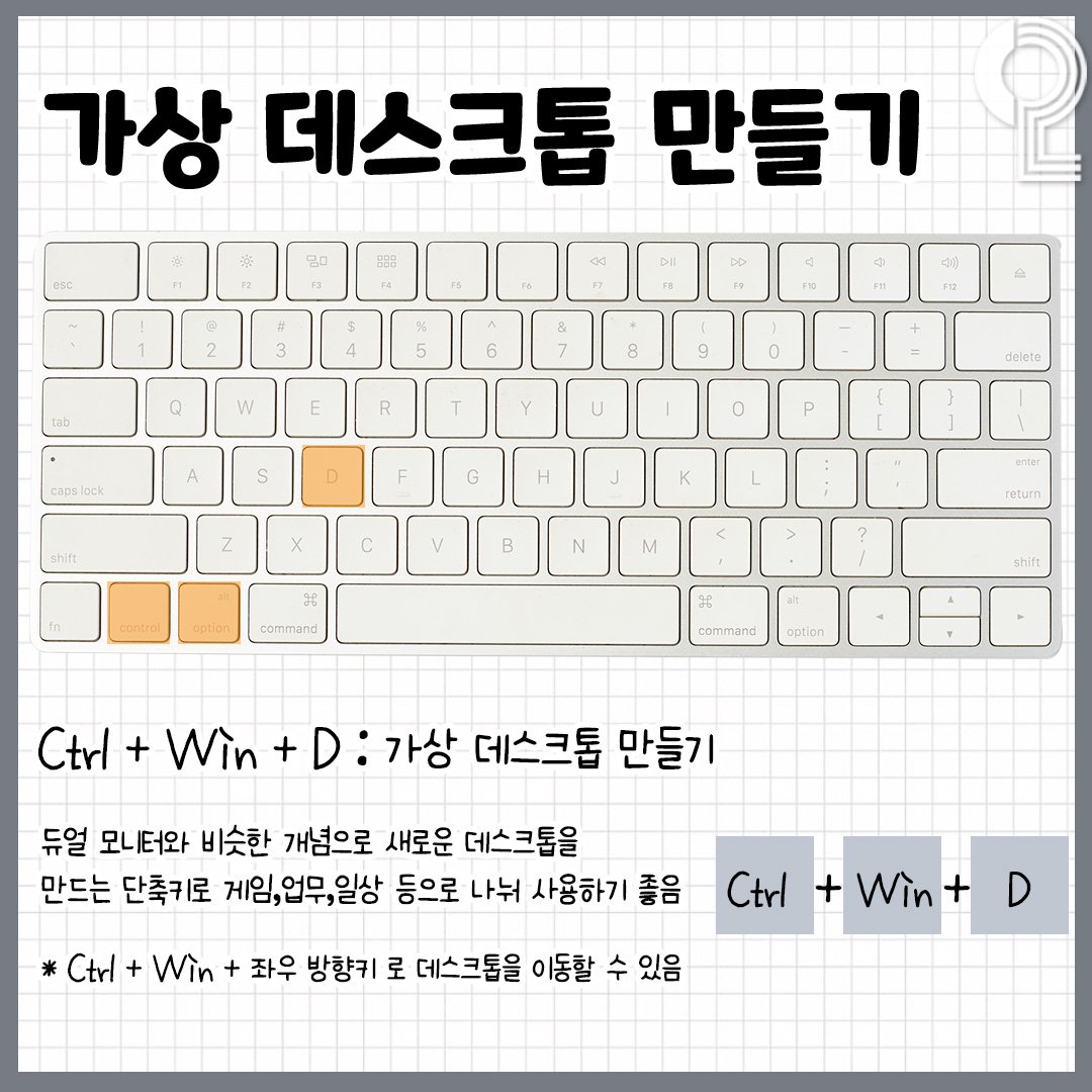 한번 배워두면 컴퓨터 사용이 훨씬 편해지는 필수 단축키 모음