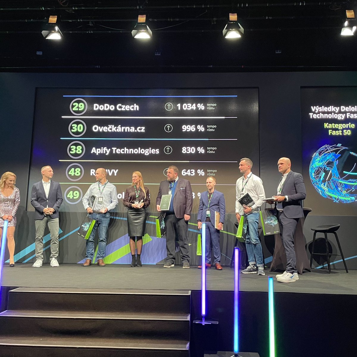 ⚫⚫ For the third time we have been ranked in the Deloitte Technology Fast 50 survey, each time in the TOP 10 Czech companies. ✨ We are delighted to have succeeded among the top 100 technological fast-growing companies from 18 countries.