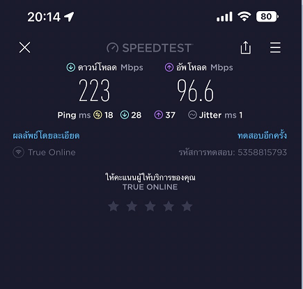 nidjung1234's tweet photo. มาทานข้าวตลาด 62Block มีทรูไวไฟ ให้เล่นด้วย ไปไหนก็สะดวกจริงๆค่ะ
#TrueWiFi #WiFi #speed https://t.co/GivmU6vNaq