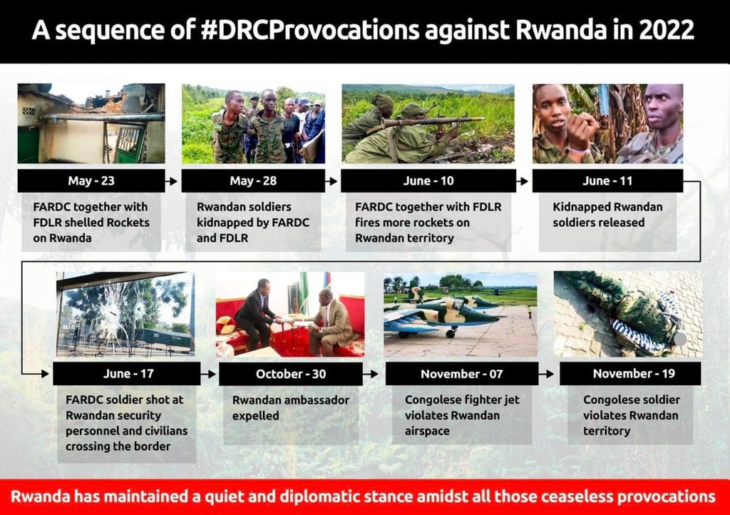 LawrenceRugwiro's tweet photo. @RWALINDAP @Com_mediasRDC @RDC_Minafet @AssembleeN_RDC @MartinFayulu @FARDC_off @MONUSCO @RDCongoMAE Dites cela au régime de Kinshasa. Plus ils continueront à collaborer avec vos forces génocidaires des FDLR (qui ne cessent de tuer leurs citoyens), plus toute la région en souffrira. Regardez comme les FARDC-FDLR continuent de provoquer le Rwanda! #DRCProvocations https://t.co/KgMkFFkQ2q