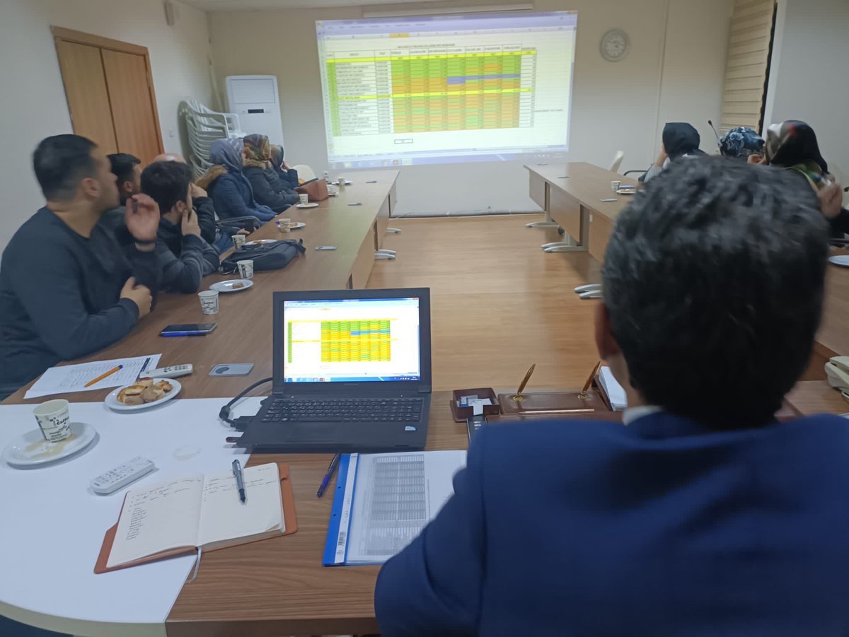 hakancinarmem's tweet photo. Branş öğretmenleri toplantılarının ikincisini Din Kültürü ve Ahlak bilgisi öğretmenlerimizle  ile yaptık. 2023 LGS hedeflerimiz üzerine konuştuk. 
⁦@Erzurum_Mem⁩ 
⁦@skaygusuz⁩ 
⁦⁦@pasinlerkym⁩ 
⁦@PasinlerMEM⁩ 
⁦@Muratergnnn⁩ 
⁦@UgurBNGL⁩ https://t.co/WGnQG3djDT