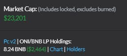 OniNFT_BSC's tweet photo. Injected 1 bnb to the LP!

https://t.co/f1CgHfdCq3 https://t.co/m7FUkKE5RQ
