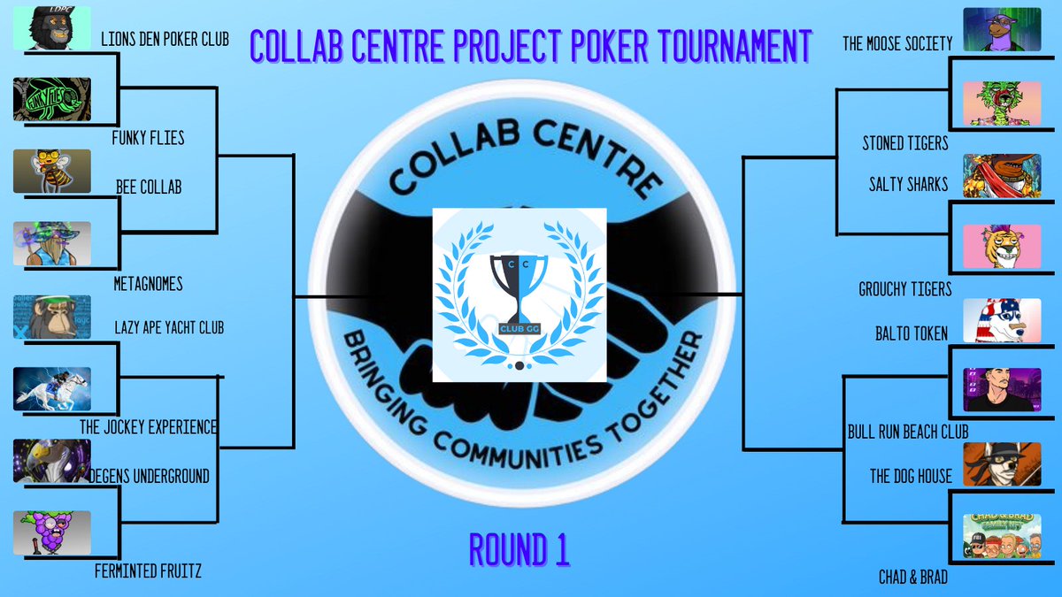 🐺Collab Centre tweet media