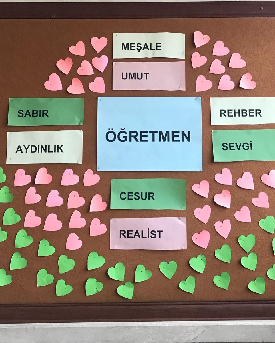 cimdeli's tweet photo. 24 Kasım Öğretmenler gününü okulumuzda kutladık. Öğretmenler günü yemeği ve hediyeleri için okul idaremize teşekkür ederiz. 💐 @Hilvan_MEM @SinanATES_63 @b17e004e7c1240c https://t.co/Qwvuf9GmrV