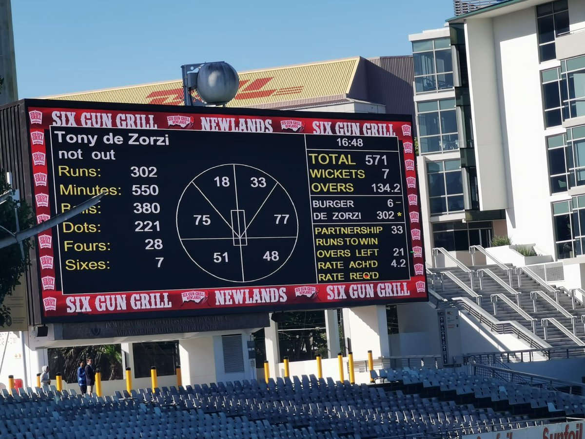 Take a bow🔥🔥 @Tonydezorzi33 on his 300* 👏👏