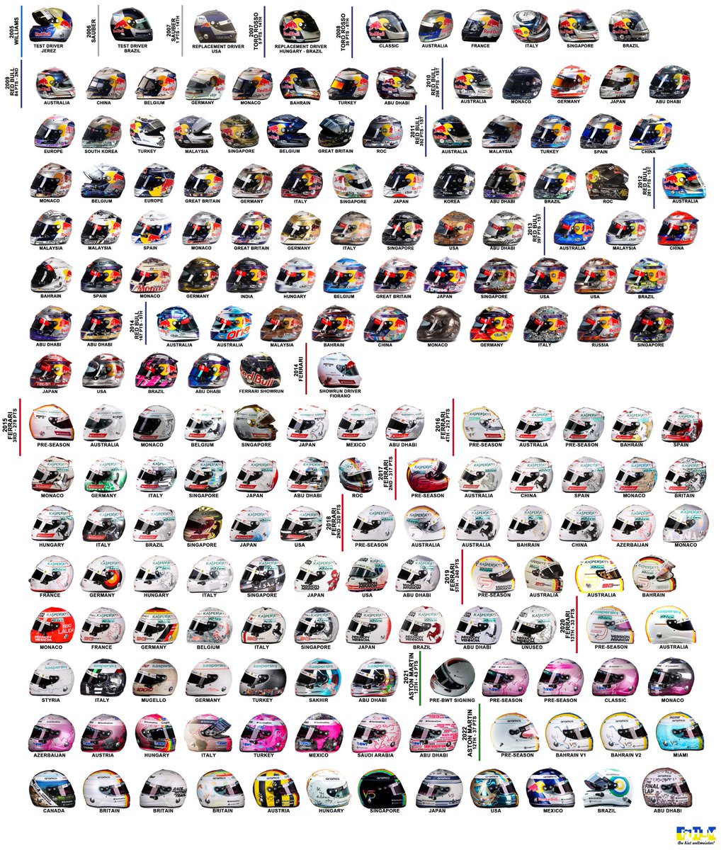 Gino Duindorp tweet media