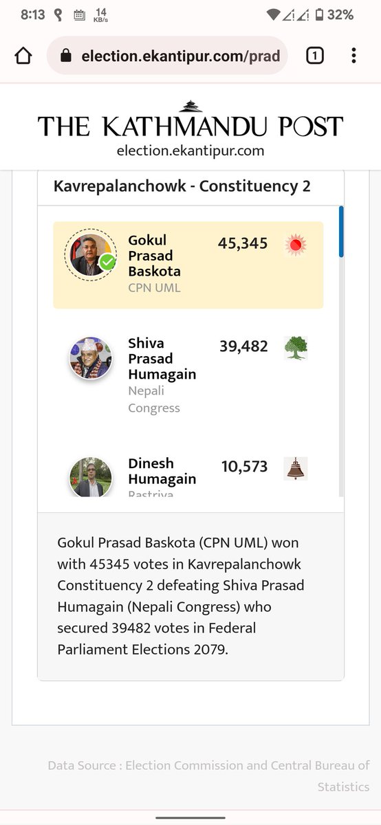 CSITaspirant's tweet photo. This man deserves respect.🙏How much turn over this year? https://t.co/e5wDz29ksB