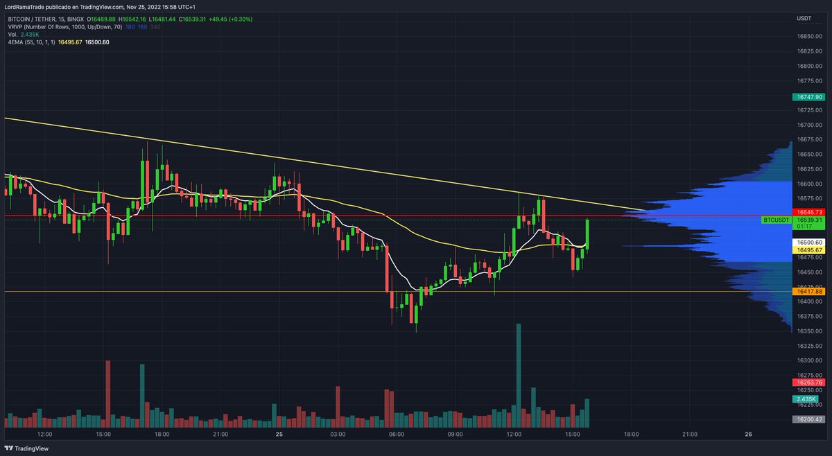 Rama Trade tweet media