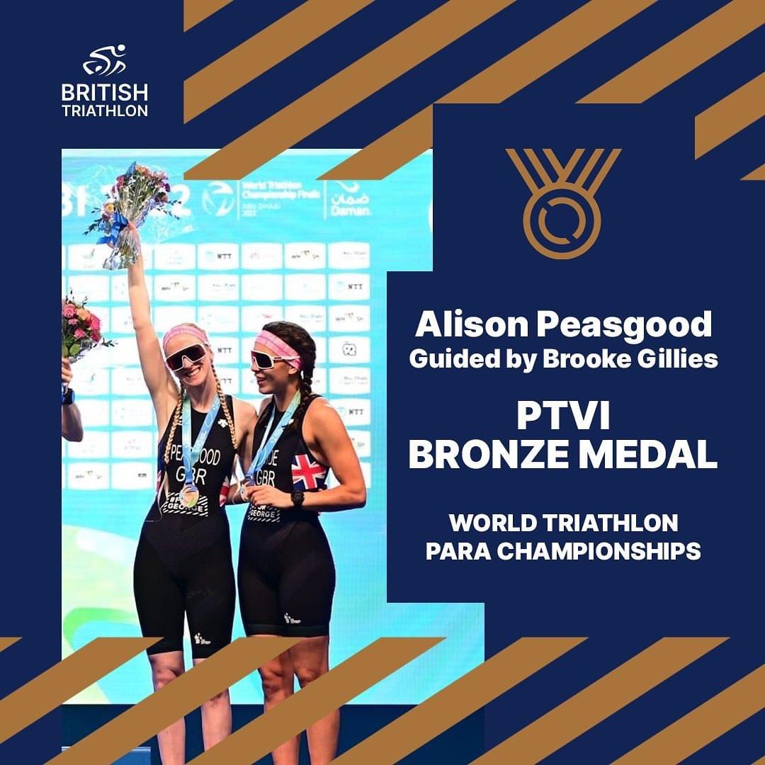 After everything this year has thrown at me chuffed Brooke and I managed to finish on the podium at worlds. Thank you to everyone for their support 🫶#forgeorge