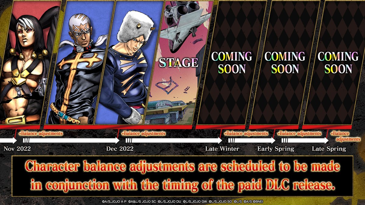 JoJo's Bizarre Adventure: All-Star Battle R - Wonder of U on Steam