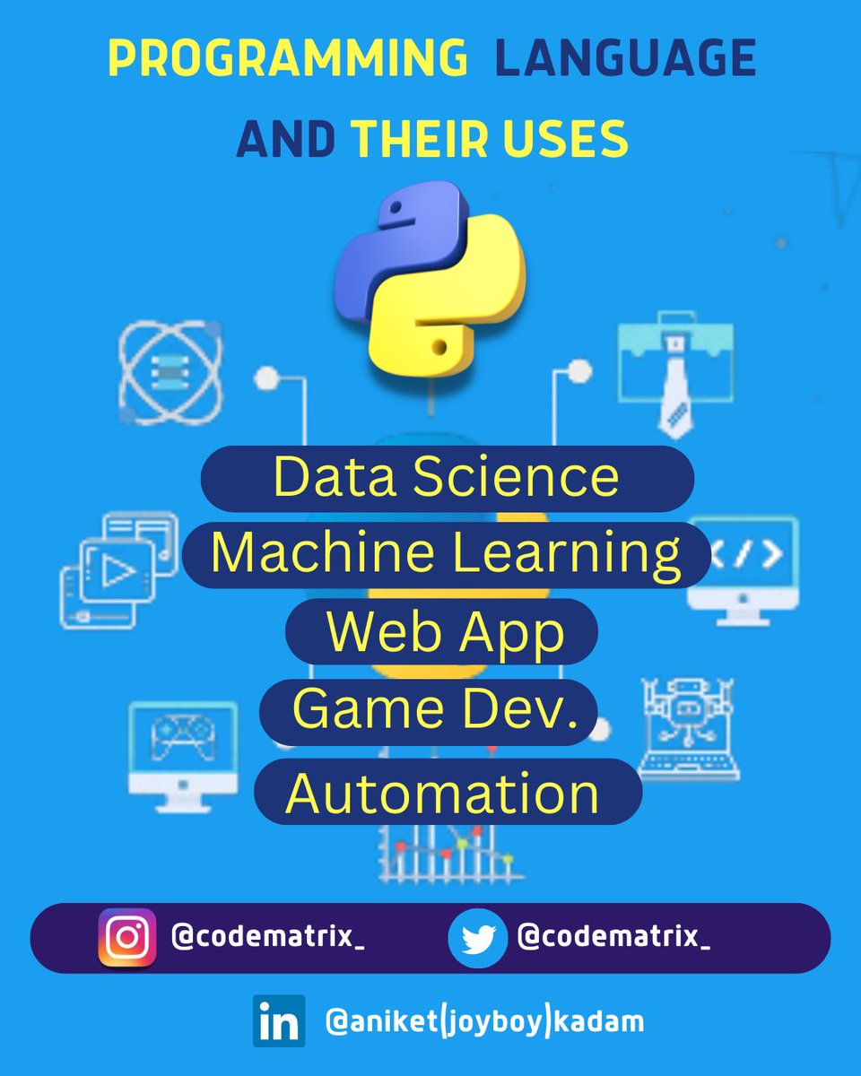 CODE_MATRIXX's tweet image. Programming language and their uses👍
.
.
.
.
#javascript #html #css #js #developer #webdev #react #webdeveloper #frontend #backend #100daysofcode #frontenddeveloper #code #programming #trending #instatrend #css3 #tutorial #web #webdesign #cssdesign #projects #expressjs #python