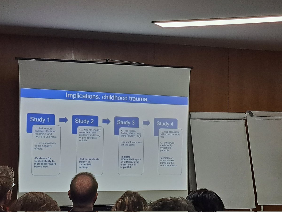 Super impressive work by @drmollycarlyle as usual, on the mechanisms that link childhood stress/trauma and addicitive behaviours. Not 1 but 4 awesome new studies! Well done Molly 👏 @LxAddictions