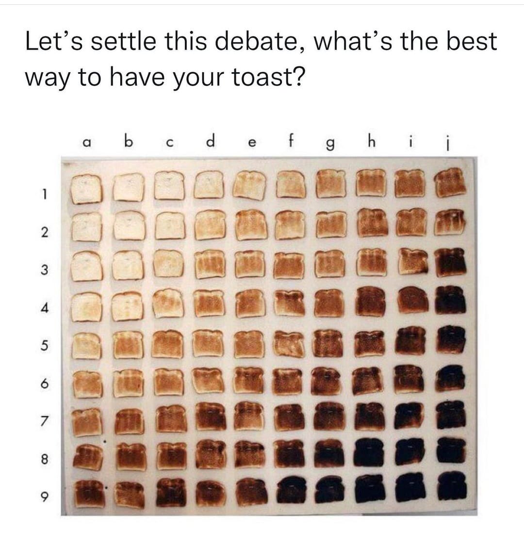 HiddenNook_'s tweet photo. Letโs start the weekend with a debateโฆ Go! #toast #debate #poll #burntbread #tellme #thoughts https://t.co/KP3b3k6RzG
