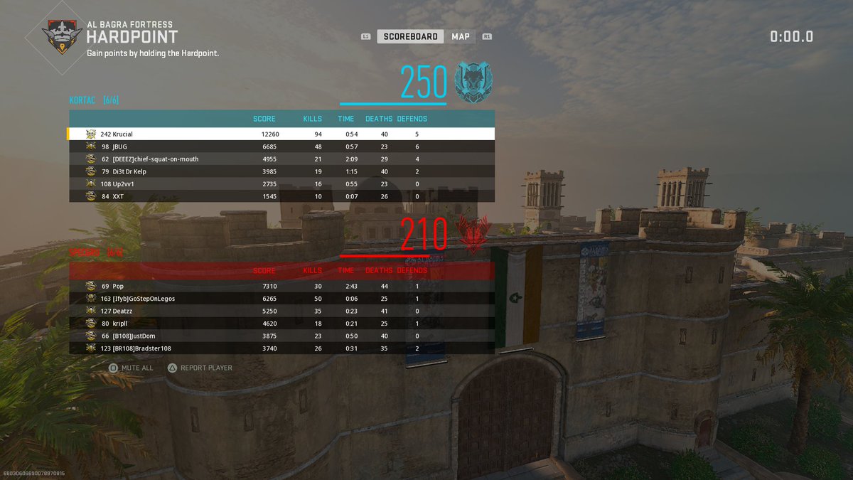 k r o o s h tweet media