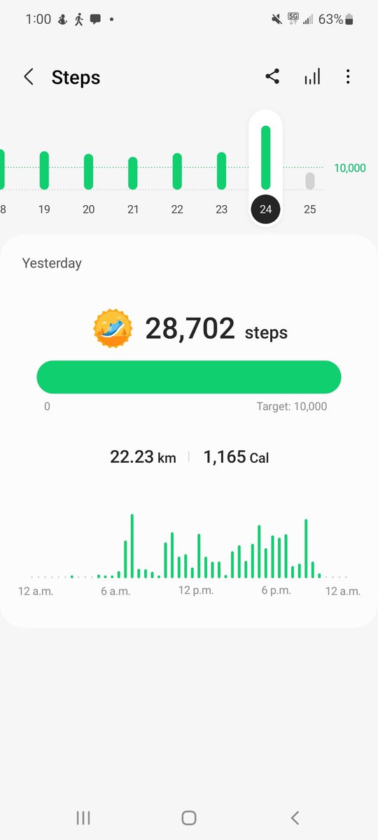What a night! <a href="/CityofLacombe/">City of Lacombe 🇨🇦</a> you sure did show off your festive spirit yesterday. So much holiday cheer on full display. 🎅 Almost 29,000 steps logged and it was well worth it. Many, many more smiles.

Smiling is my favourite.