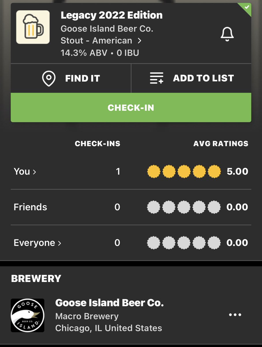 Successful #BCBS day today! <a href="/GooseIsland/">Goose Island Beer Co.</a> plus I scored the first check in on <a href="/untappd/">Untappd</a> . Thanks @alliemurray_ for waking up early to get in line with me!