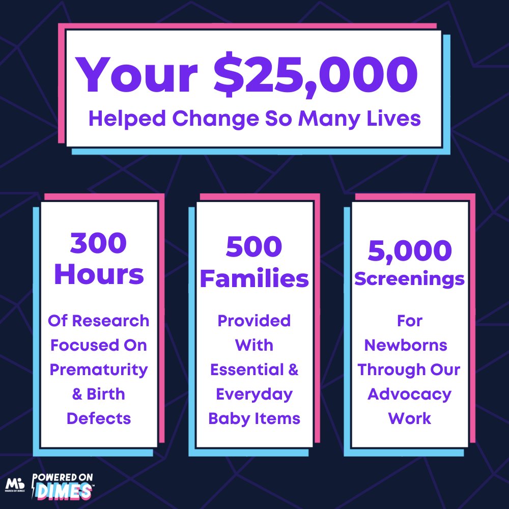 PoweredOnDimes tweet media