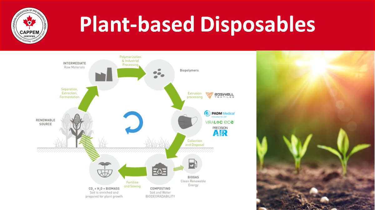 Canadian Association of PPE Manufacturers tweet media