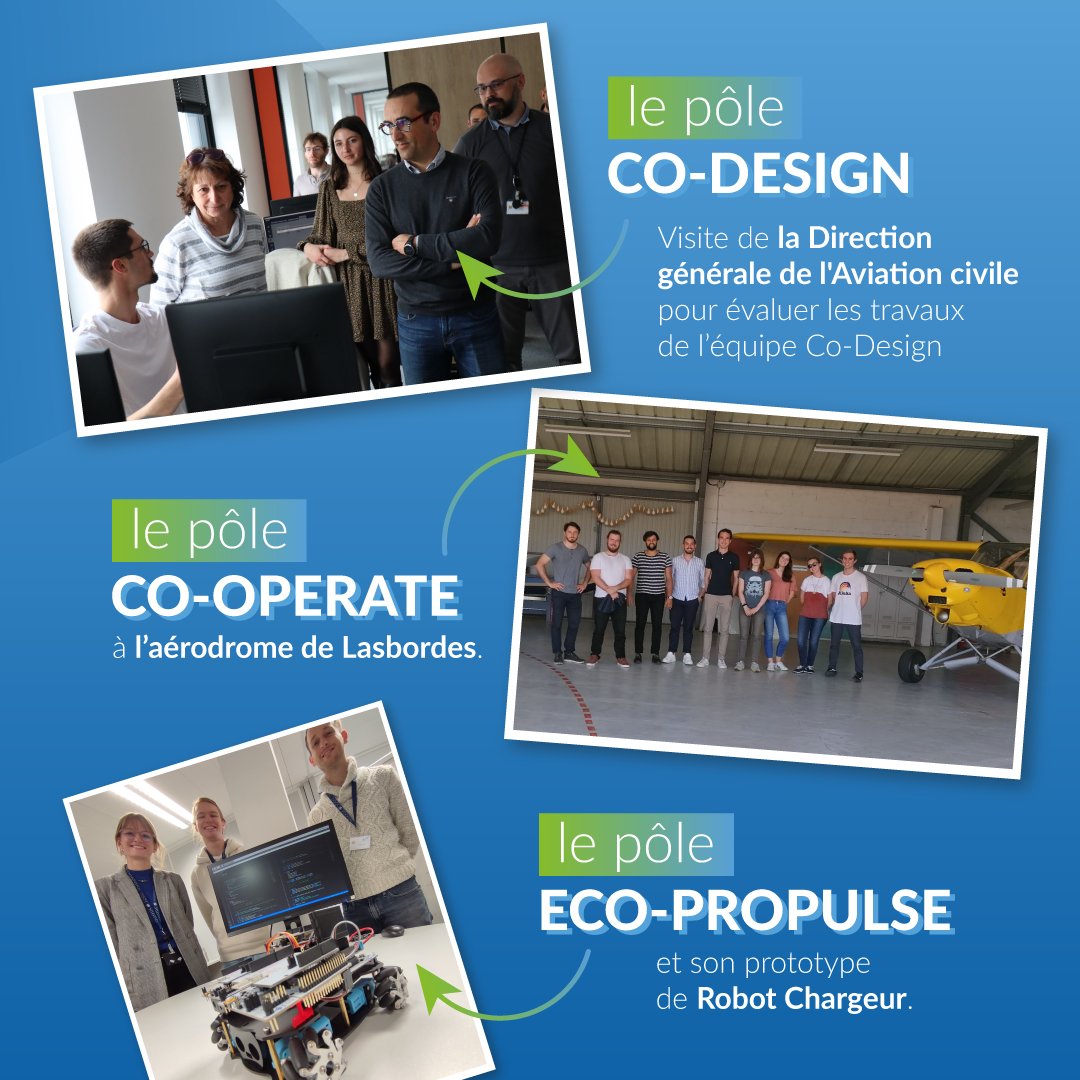 Ce pôle est organisé en 3 laboratoires :
➡ CO-DESIGN
➡ CO-OPERATE
➡ ECO-PROPULSE

Nous comptons plus de 70 experts, docteurs, ingénieurs, jeunes diplômés et étudiants partout en France.
#greenenergy #AlternativeTransport
