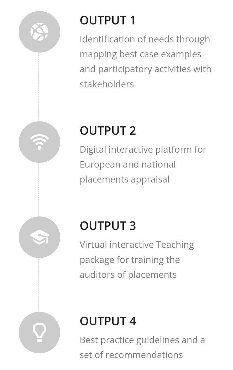 manuellilloc's tweet photo. @HealintEurope Transnational Project Meeting 2022 in Alicante focused on:piloting our Digital Interactive Platform,testing our evaluation instrument &amp; evaluating the digital learning packages.Would you like to be part of the piloting? Contact us through: https://t.co/Dkh7vu7kAd https://t.co/xIYHT8ogio