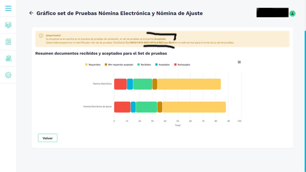 Adimas1403's tweet photo. @DIANColombia Se envía el set de pruebas de habilitacion y queda ACEPTADO en las gráficas, pero en la lista de modos de operación la empresa permanece en Habilitación. Esta novedad se está presentando con muchas empresas, he reportado la falla por la línea telefónica sin respuesta alguna. https://t.co/H5m64SOlIL