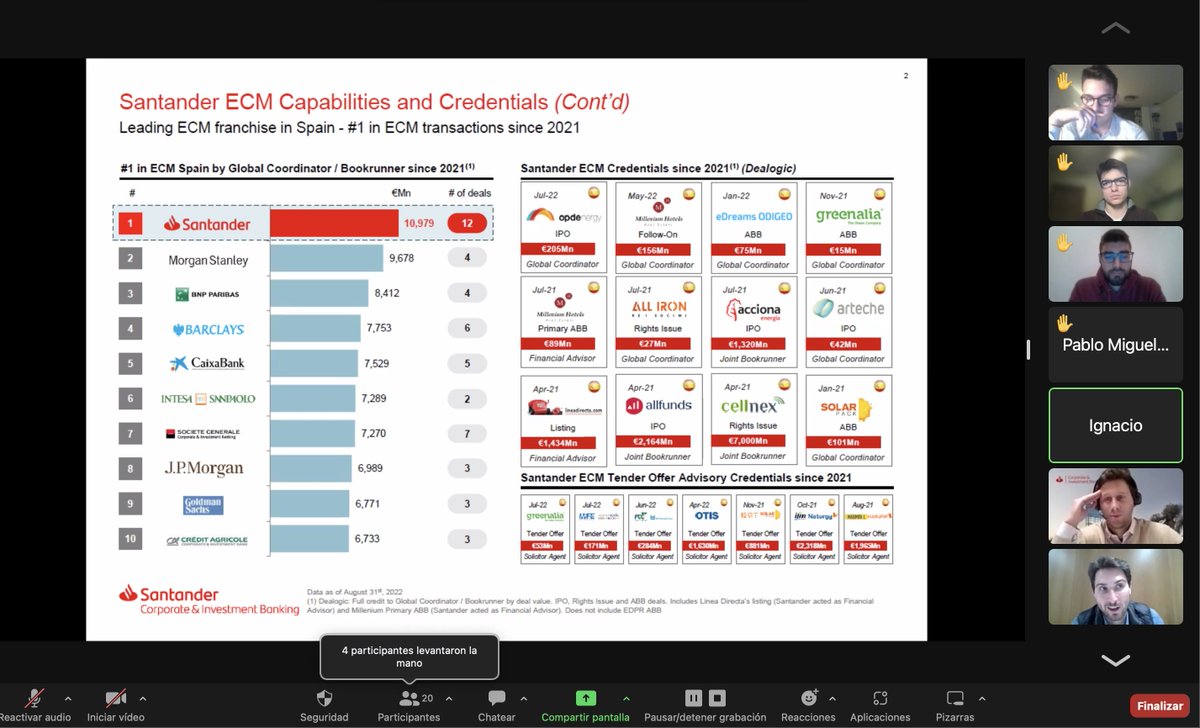 Zrive_'s tweet photo. Últimas sesiones de Investment Banking 4Q22.
Ayer el equipo de Equity Capital Markets del @bancosantander en Madrid dio una sesión sobre cómo funciona una #IPO.
Sesión muy interesante y con mucha participación para cerrar el jueves en #Zrive. https://t.co/wNMAwsjCaZ