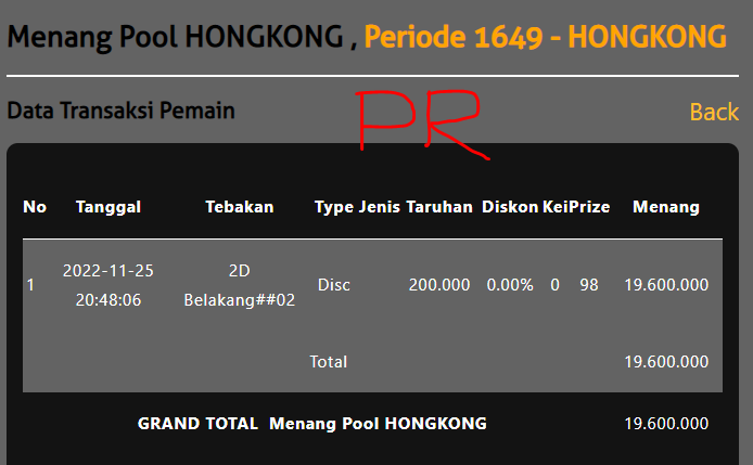 PakRamlan's tweet photo. SAH LAGI DONG KAWAN MANTAP KITA SIKAT LAGI 2D BB SELAMAT BUAT YANG SUDAH IKUTAN JP ANGKANYA PAKDE..#angkahongkong #paitohongkong #togelovers #TogelHK #togeljitu #togelhariini #togelhongkong #prediksitogel #prediksihongkong #prediksijitu #PrediksiHk #prediksitogelhongkong https://t.co/zmEuUOs01Q