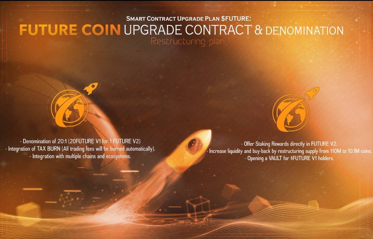 FutureCoin tweet media