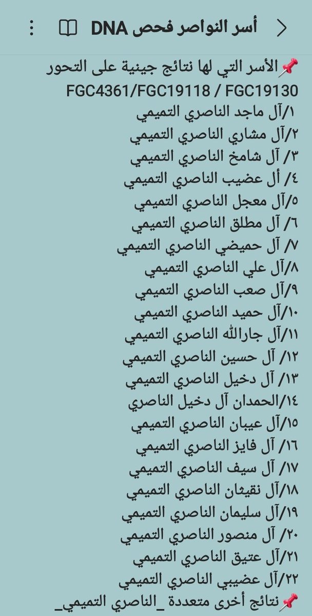 bnotmeem's tweet photo. التحور #FGC7944
له فرعين كبيرين
التحور #FGC10579
التحور #FGC4361
هنا نتطرق للتحور
#FGC4361
والذي تكتلت عليه نتائج
بني العنبر بن عمرو بن تميم
والحبطات-النواصر- أبناء الحارث بن عمرو بن تميم
في التقاء جاهلي يقدر بـ 1950 سنة.
النتائج التي أعلنت حتى الآن في الصورتين أدناه https://t.co/PoBCeQrsF9