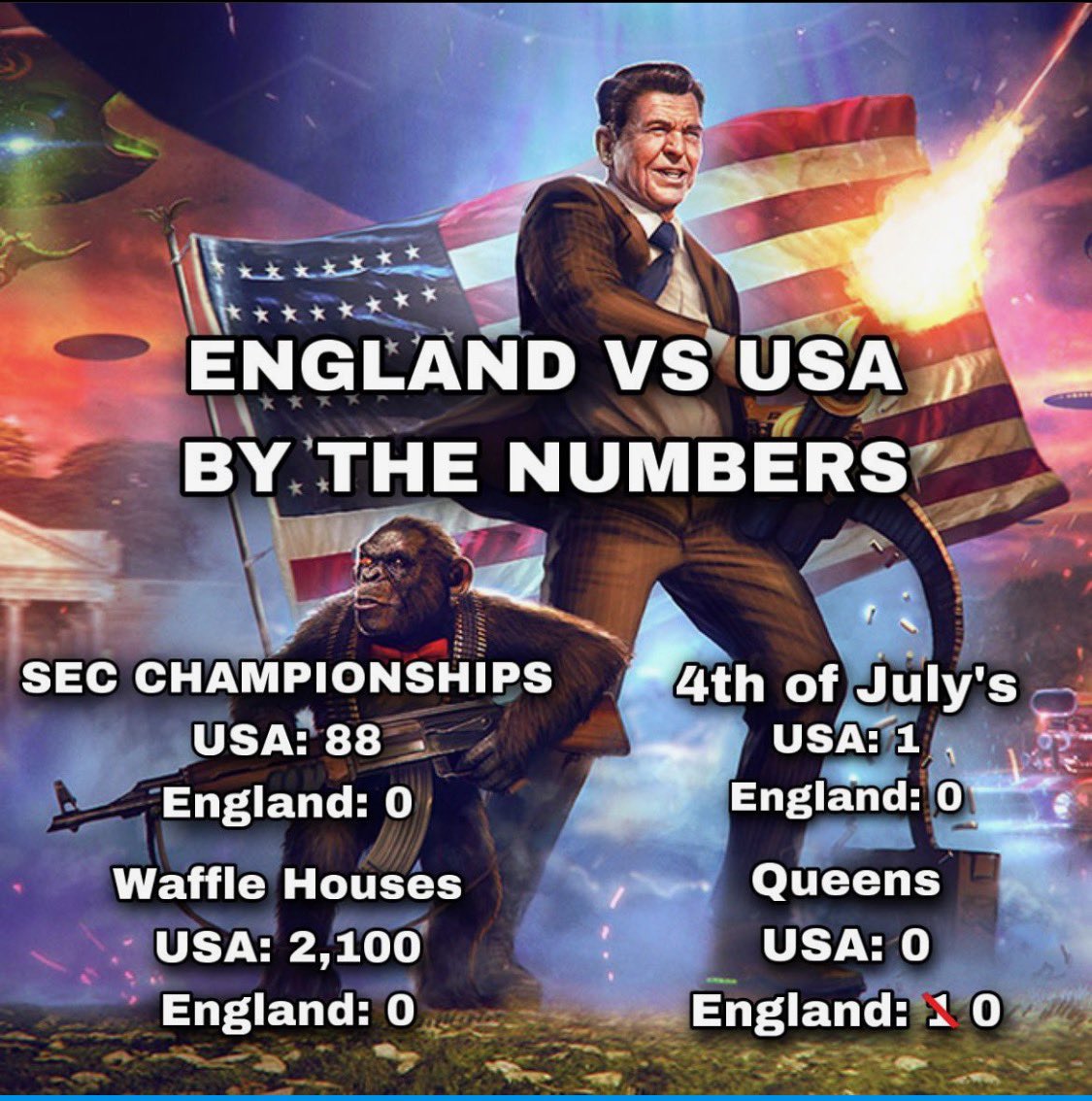 JamesPickrel's tweet photo. @PFTCommenter @England https://t.co/Xsebxl9rB4