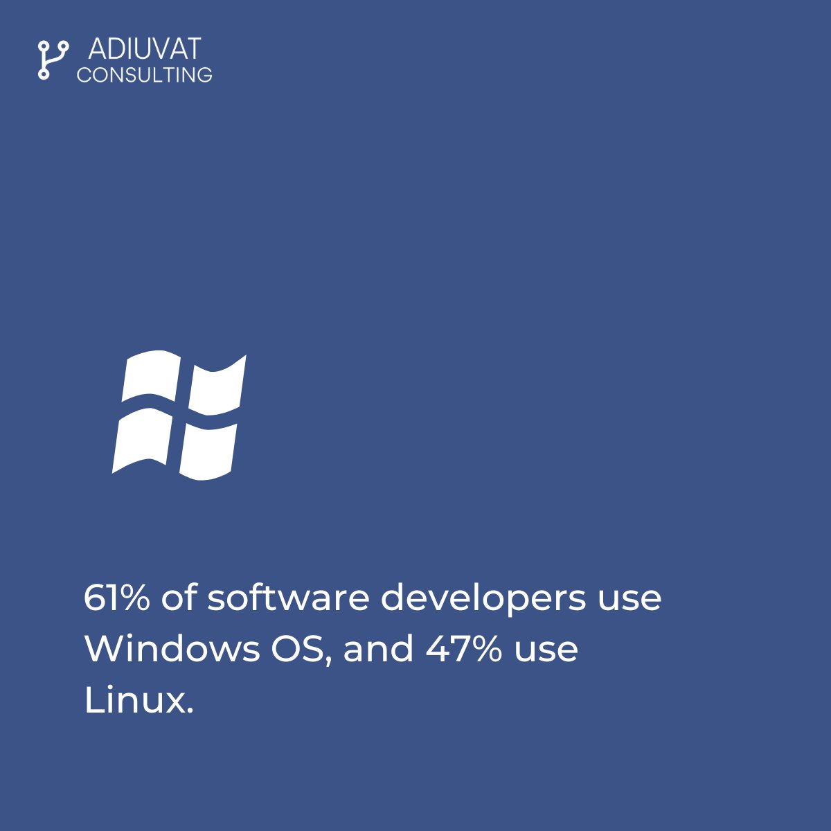 According to Statista, developers use various operating systems.

1️⃣ Windows (61% of software developers)
2️⃣ Linux (47% of software developers)

What do you prefer, 1️⃣ or 2️⃣ ? 

#backend #softwaredeveloper #companyculture #startups #softwaredevelopment
