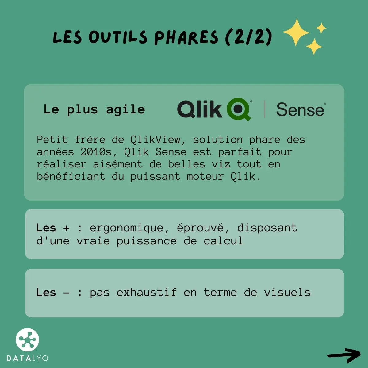 Datalyo's tweet photo. Les outils phares https://t.co/en7gVSB8Lh