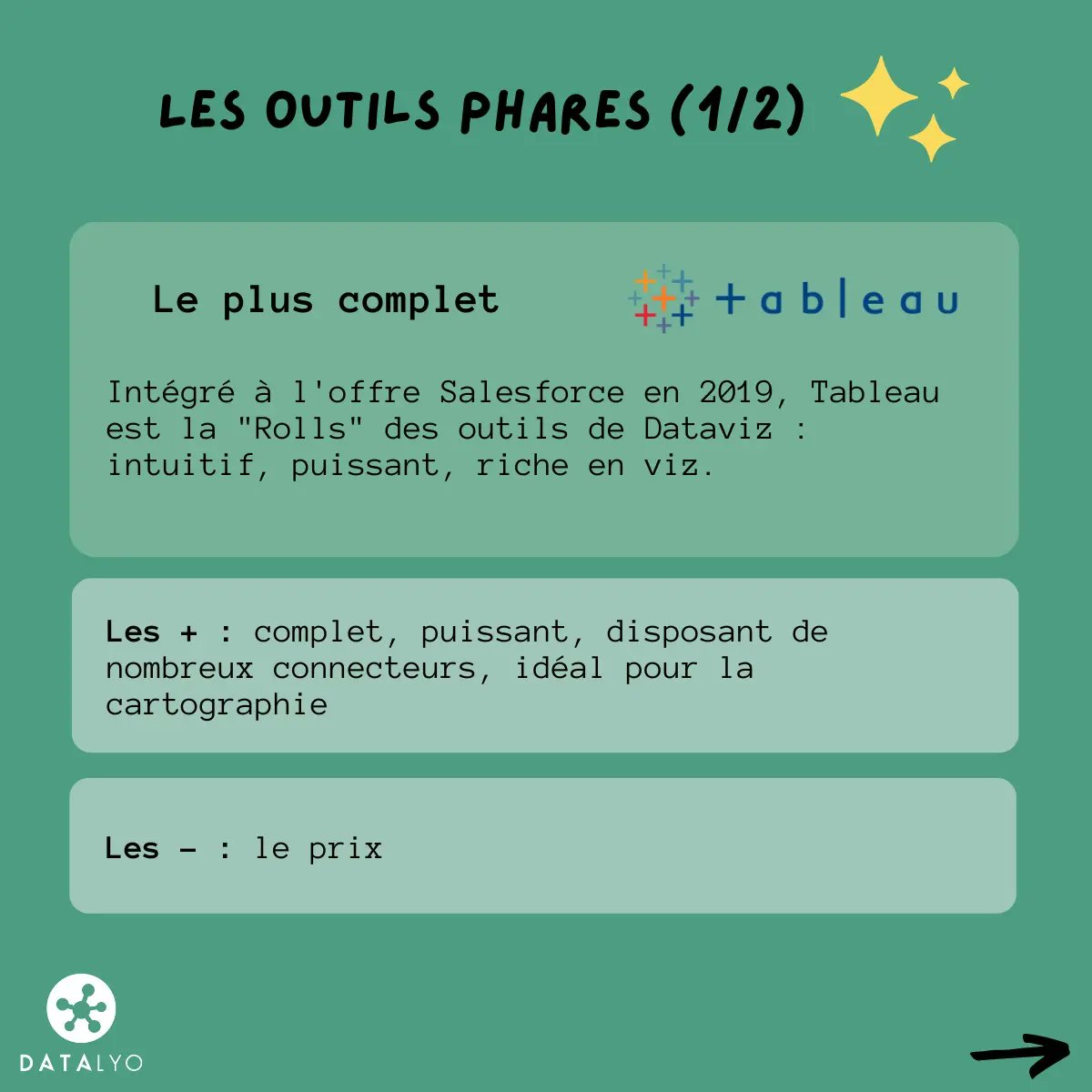 Datalyo's tweet photo. Les outils phares https://t.co/en7gVSB8Lh