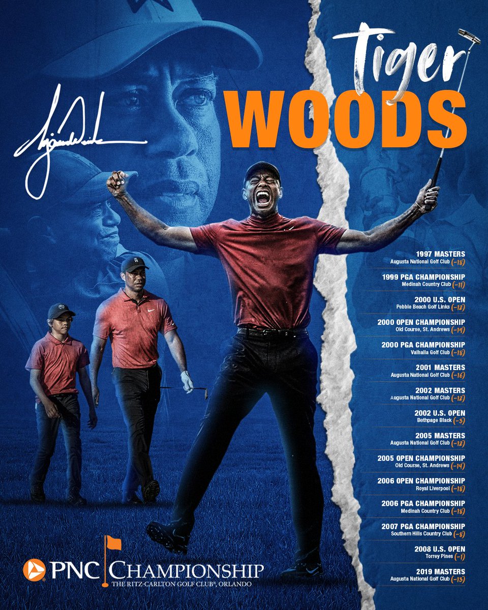 Tiger returns 🐅

82-time <a href="/PGATour/">PGA TOUR</a> winner &amp; 15-time major champion <a href="/TigerWoods/">Tiger Woods</a> will compete with his son Charlie at the 2022 #PNCchampionship

#CelebrateFamily