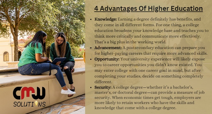 4 Advantages of Higher Education...🏫

#calimakwebsolutions
#highereducationleadership #highereducationcanada #highereducationrva #highereducationskincare #highereducationmatters #highereducationadministration #highereducationday #highereducationabroad #highereducationband #