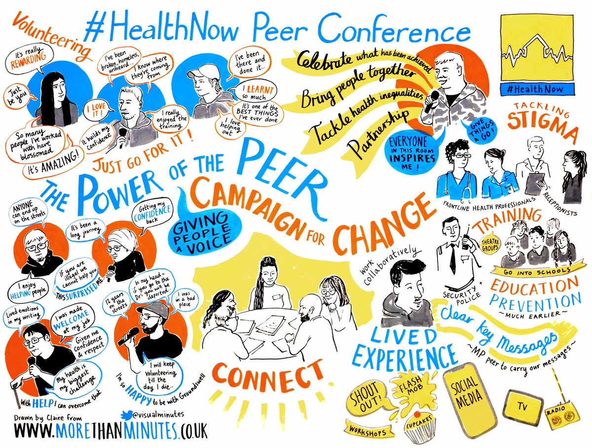 #HealthNow Birmingham tweet media