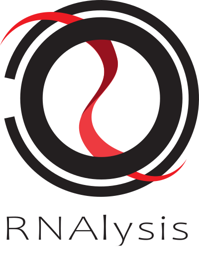 GuyTeichman's tweet photo. Want to learn how to use RNAlysis? We created a tutorial showing two full analyses in RNAlysis, and a website full of comprehensive documentation about everything you can do with RNAlysis! (9/9)

https://t.co/l14Ljz8SG3 https://t.co/r1QMarKQr2