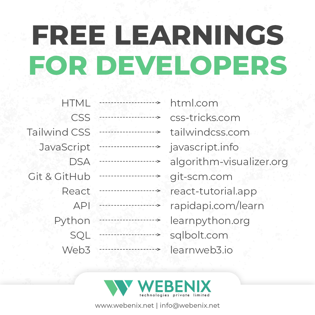 webenixpvtltd's tweet image. Are you looking for help learning development skills? So, We give you the best websites to you which help for free learnings to all developers.

Click on the link: bit.ly/3SX0Tbs

#BestWebsiteforlearn #learningfordevelopers #DevelopersSkills #Webenix