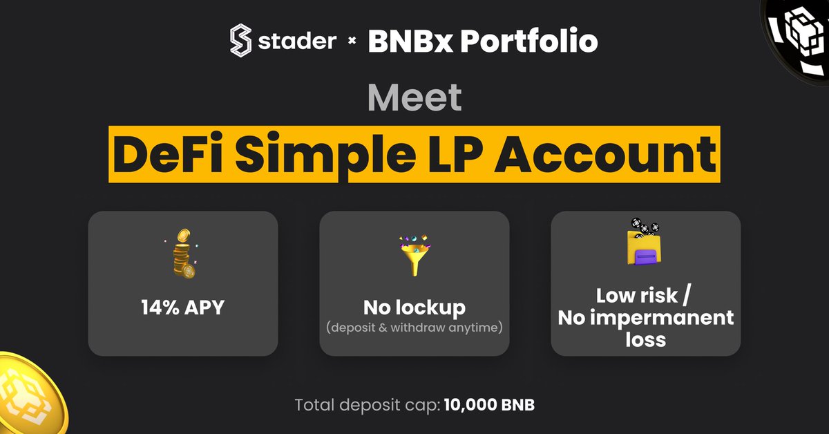UKCryptoAgency's tweet photo. Introducing DeFi Simple LP Account💹 The 1st strategy of BNBx Portfolios by @stader_bnb

Just deposit #BNB &amp; it will be automatically deployed across DeFi including staking with Stader🔥

📌14% APY
📌No Lockup
📌Low Risk/No IL

10k BNB Cap, D eposit Now👇
https://t.co/mRLZPC1Sf0 https://t.co/QtQ9ygC4Gz