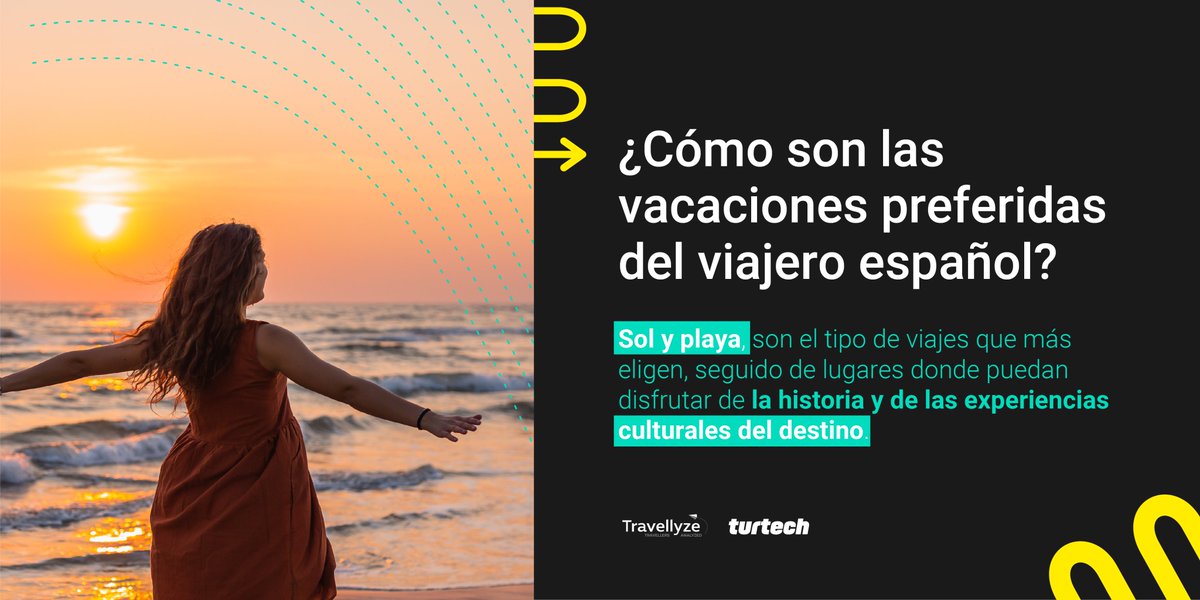 turtech_travel's tweet photo. Inspirando viajes con datos ✈️
Travellyze surge con la misión de tomar el enorme poder de los datos y usarlo para potenciar el turismo y los viajes a nivel mundial.
¿Ya conocías esta plataforma de análisis turístico?
#Turtech #Travellyze #Travellersanalyzed #Data #Tourism https://t.co/HSlYEu8kuq