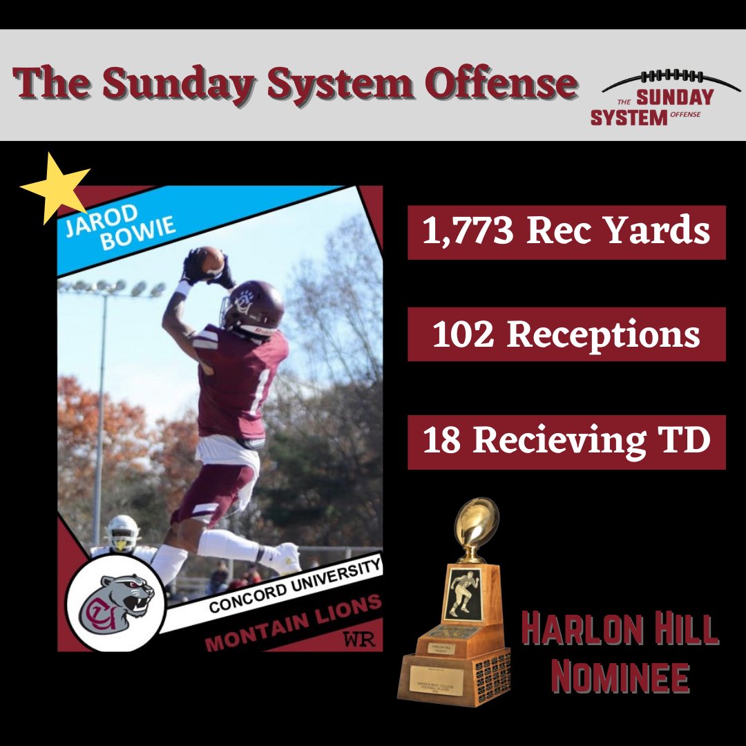 Big time players make big time plays in the Sunday System Offense. <a href="/jack_mangel157/">Jack Mangel</a> <a href="/SkippBabyy/">Kris Copeland</a> <a href="/jarod_bowie_1/">Jarod bowie</a> <a href="/twilkins2000/">Thurlow 🚀 Wilkins</a>